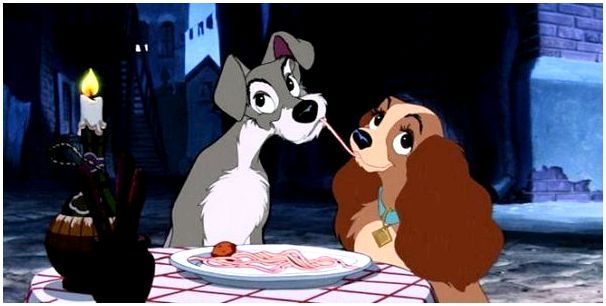 Мультфильмы про собак: «Леди и Бродяга»