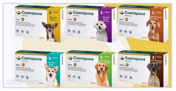 Таблетки от клещей для собак «Симпарика»/ «Simparica»