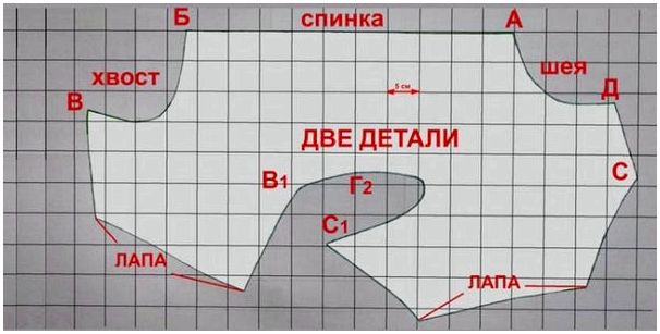 Выкройка одежды для собак мелких пород такса