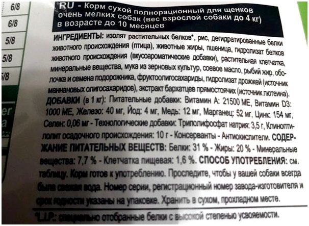 Состав корма для собак Royal Canin