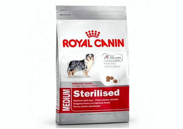 Canine Care Nutrition Sterilised – для стерилизованных собак