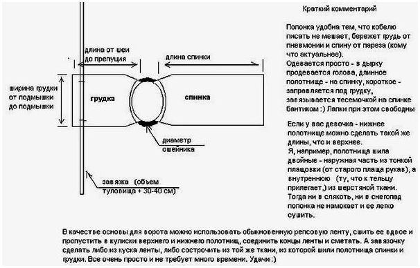 Одежда для собак маленьких пород сшить своими руками