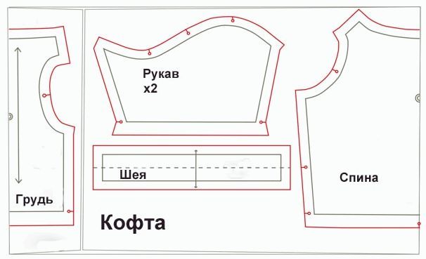 Одежда для собак маленьких пород сшить своими руками