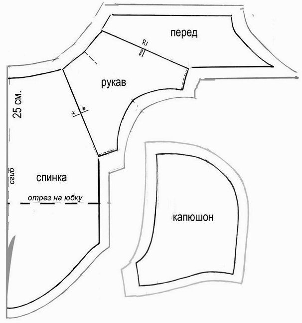 Одежда для собак маленьких пород сшить своими руками